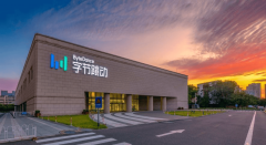 厂正在参数上卷来卷去